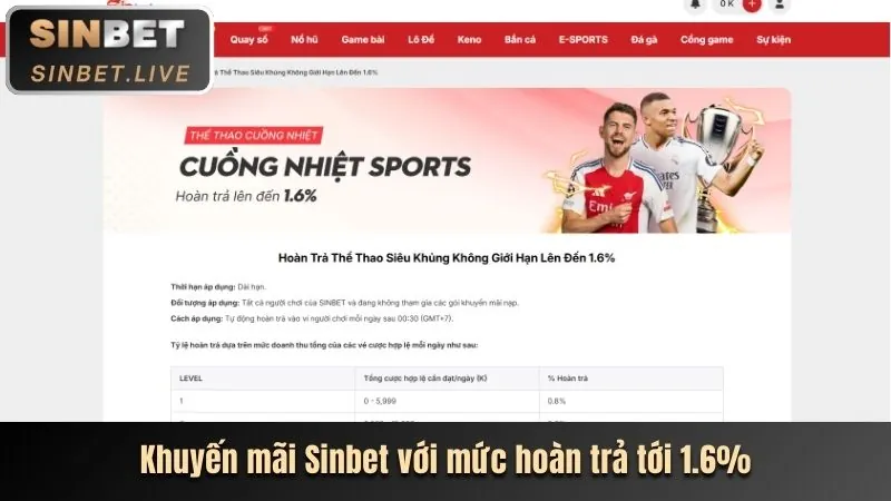 Khuyến mãi chào mừng thành viên mới fm88